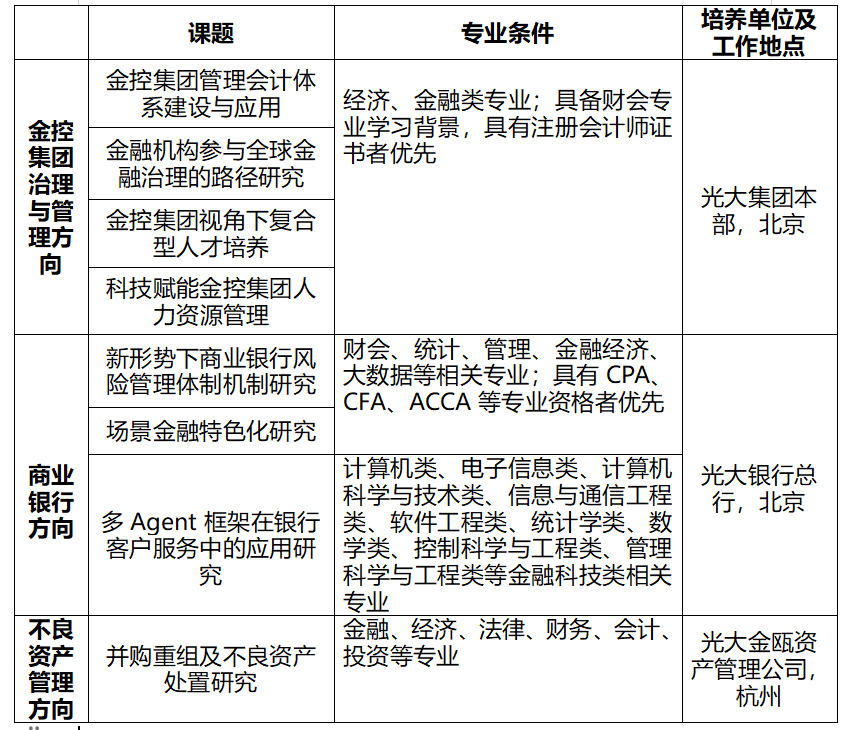 加拿大pc28预测(中国区)官方网站