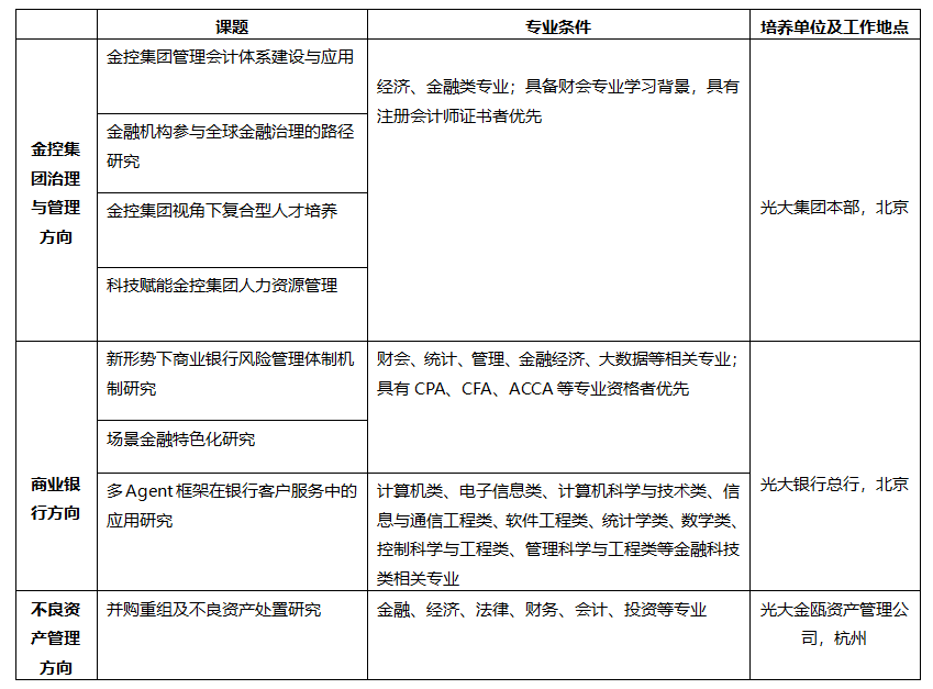 加拿大pc28预测(中国区)官方网站